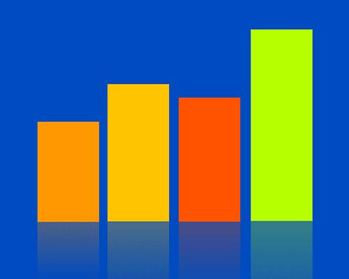 CDRAnalyzer has powerful analytics and reporting